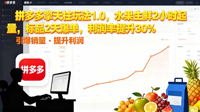 拼多多 擎天柱玩法1.0，水果生鲜2小时起量，标品2天爆单，利润率提升30%-轻创驿站