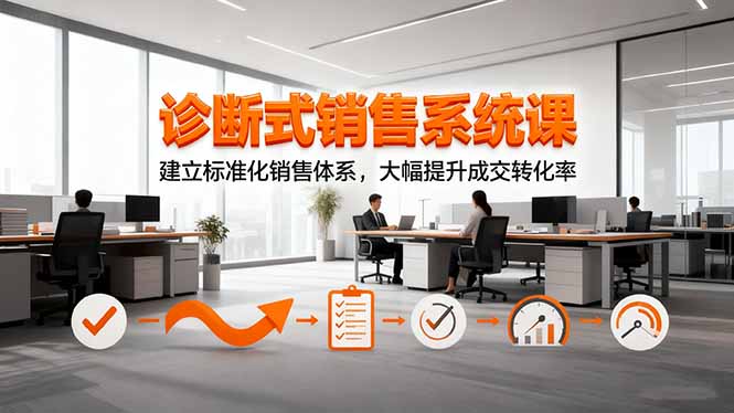 诊断式销售系统课，建立标准化销售体系，大幅提升成交转化率-轻创驿站