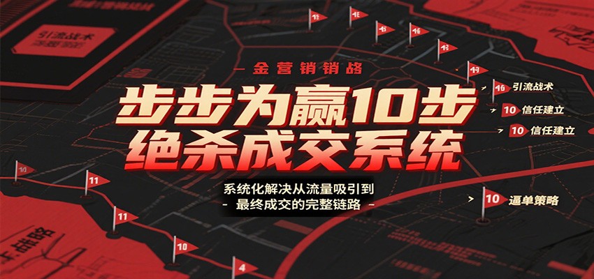 步步为赢10步绝杀成交系统，系统化解决从流量吸引到最终成交的完整链路-轻创驿站