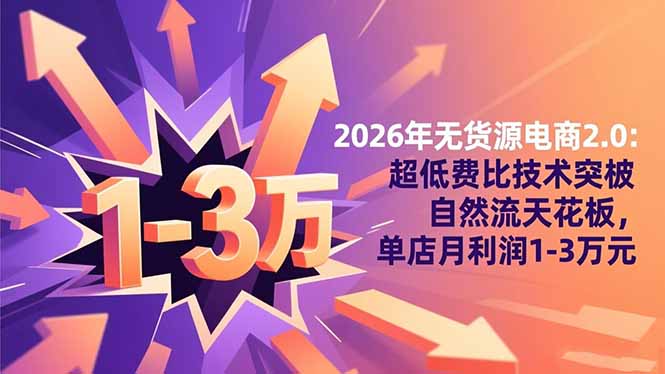 2026年无货源电商2.0：超低费比技术突破自然流天花板，单店月利润1-3万元-轻创驿站