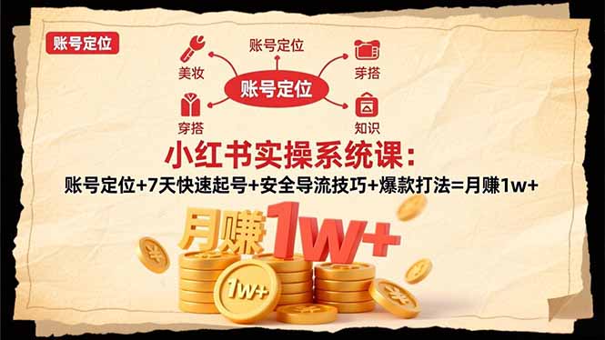 小红书实操系统课：账号定位+7天快速起号+安全导流技巧+爆款打法=月赚1w+-轻创驿站