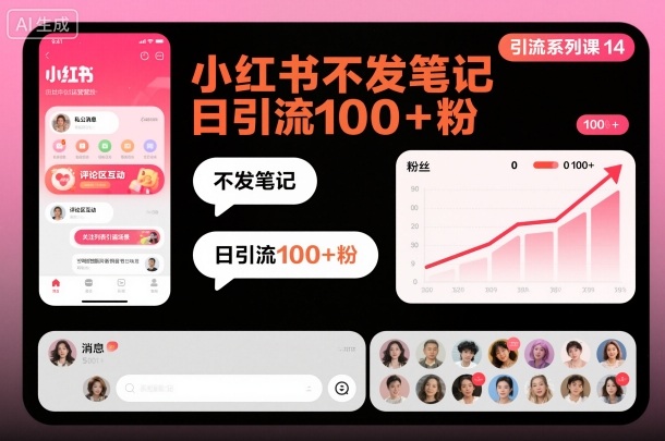 引流系列课14：小红书不发笔记日引流100+粉-轻创驿站